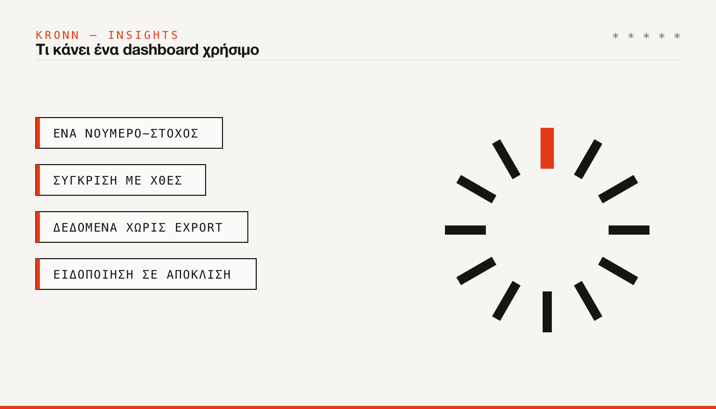 Τι κάνει ένα dashboard χρήσιμο: ένα νούμερο-στόχος, σύγκριση με χθες, χωρίς exports, ειδοποίηση σε απόκλιση